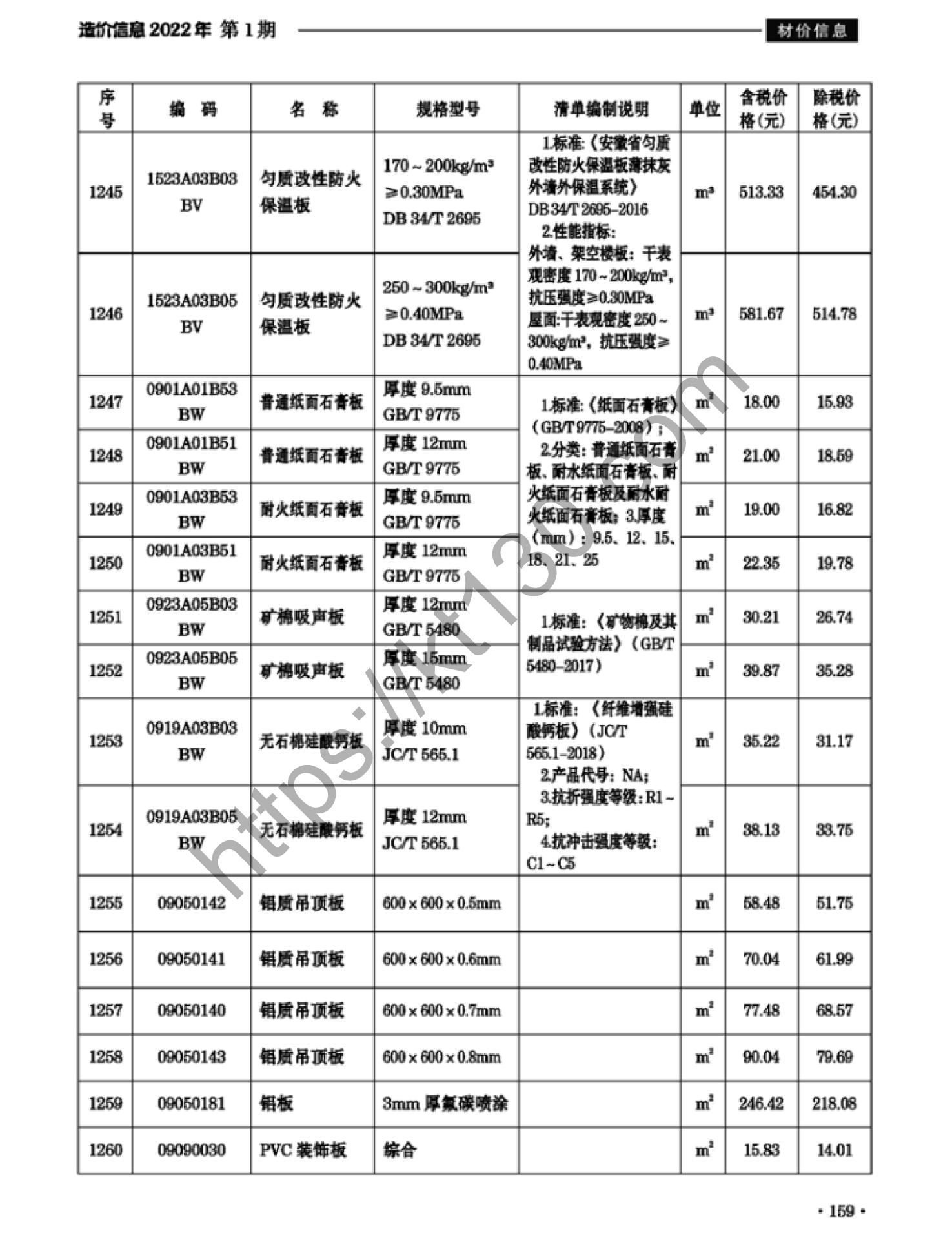 滁州市2022年1月建筑材料价_保温及绝热材料_37720